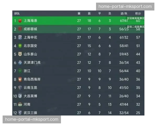 【2026年4月中超联赛射门效率数据观察·赛后·战报深圳队2-1逆转梅州客家，比赛最后十分钟内完成三次射门即反超比分