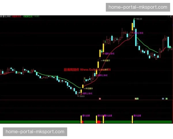 深度报道：新型可穿戴设备如何量化球员攻防转换中的瞬时决策